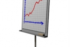 Coaching MAXIMUM PRODUCTIVITY