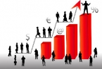 Impacting Sales Performance - I