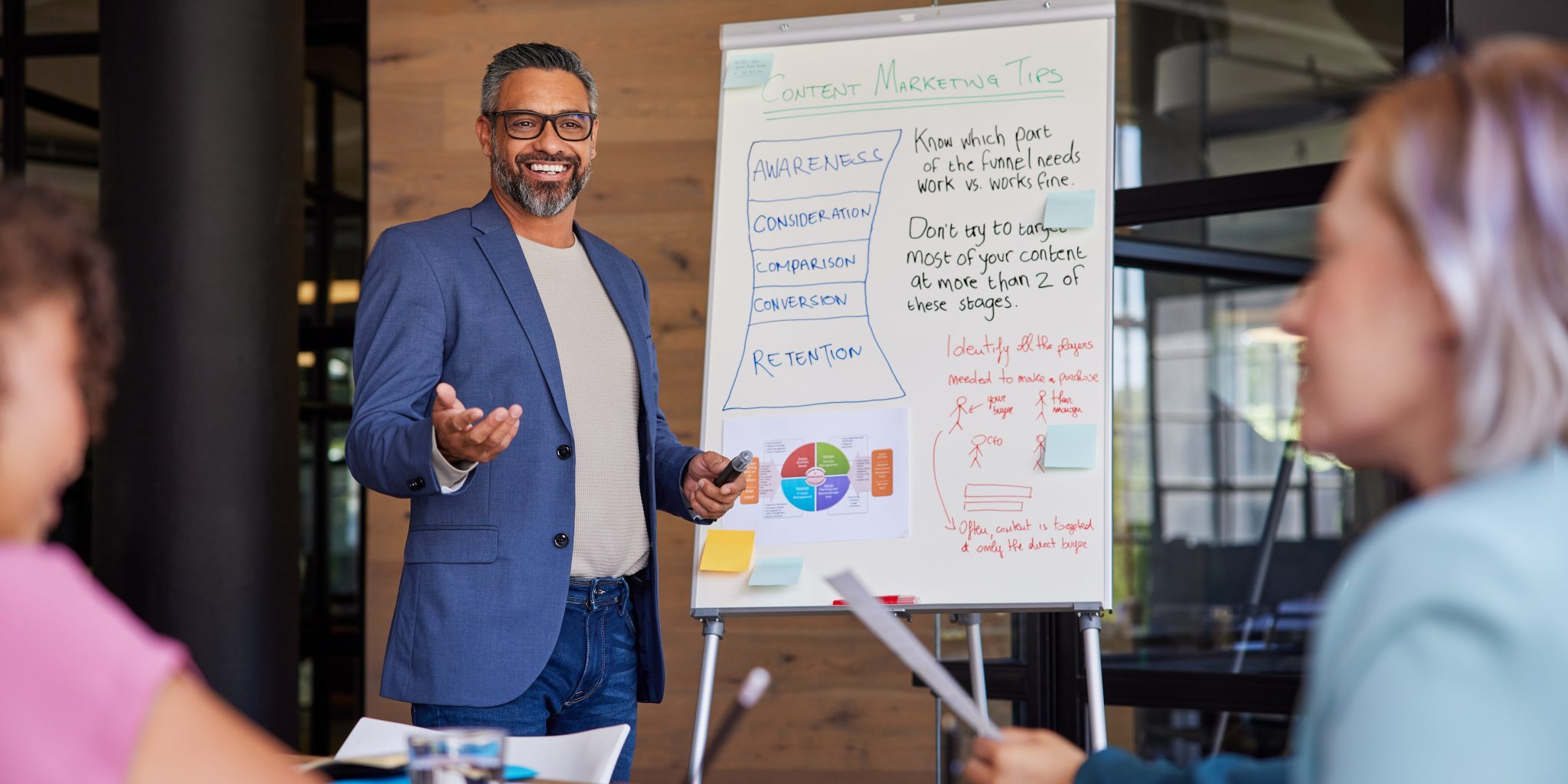 sales goal setting motivation