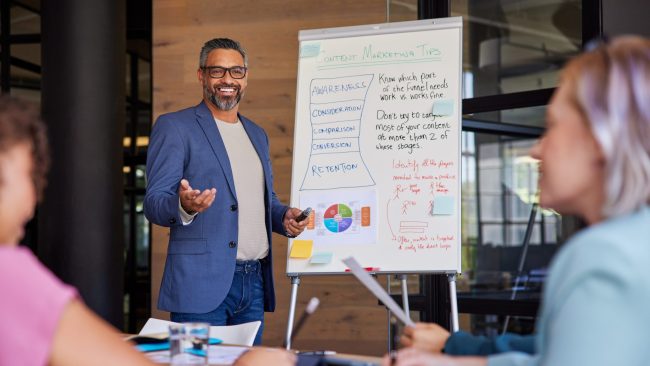 sales goal setting motivation