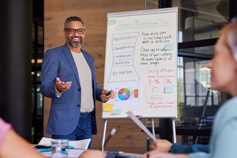 sales goal setting motivation